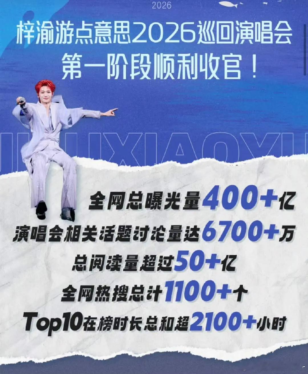 梓渝演唱会带动周边城市消费八亿