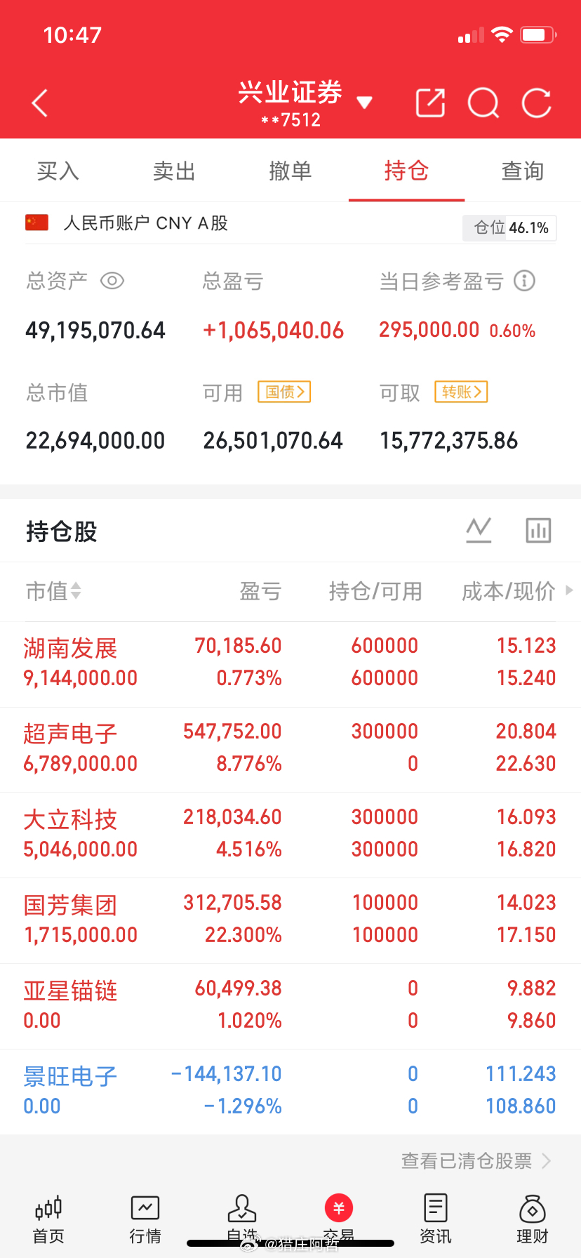 啥都不能说，这样发出来可以吗 ​​​