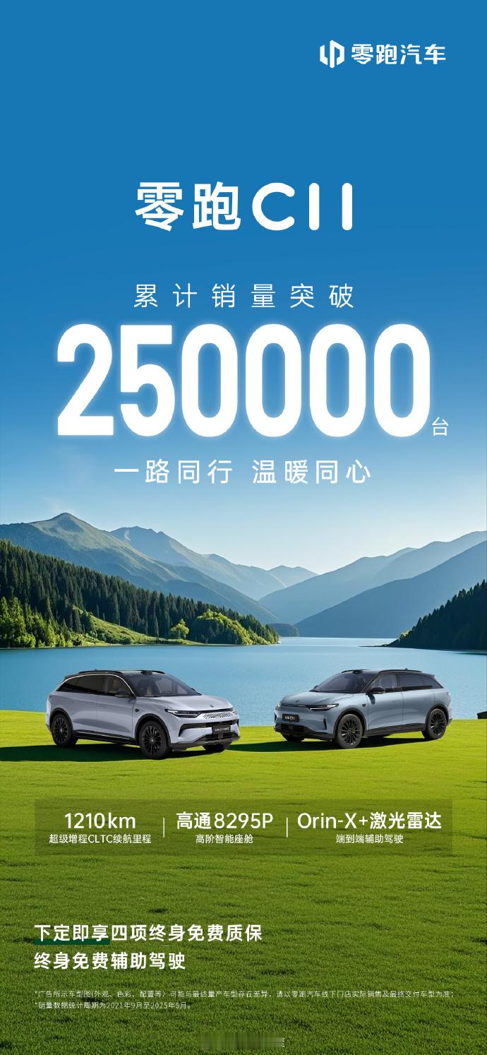 零跑 C11 累计销量已突破 25 万台，闷声发大财。42how新能源汽车零跑c
