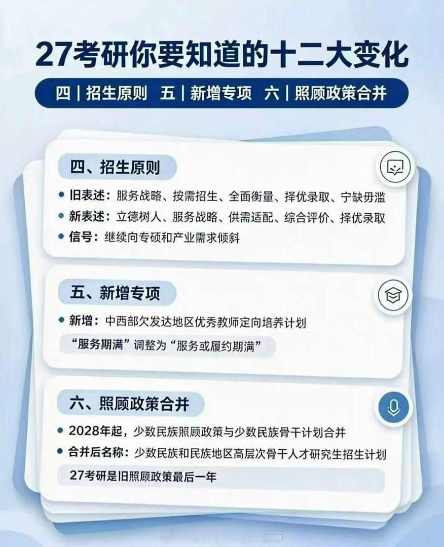 📣27考研十二大新变化🌟[呲牙][呲牙]考研政治赵波老师考研政治波波老师波波