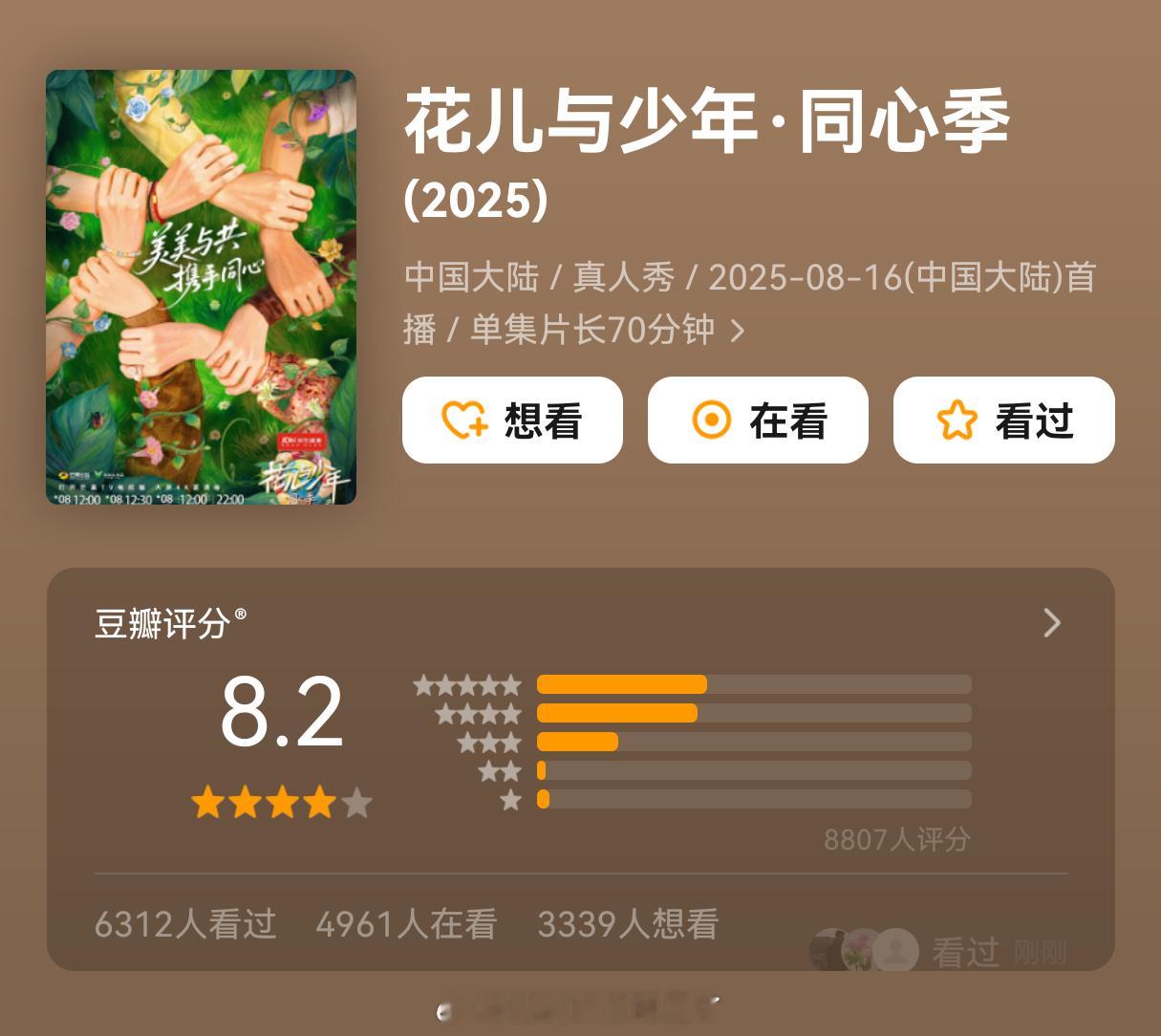 《花儿与少年同心季》豆瓣开分8.2分，是花少系列开分最高打分人数最多的一季！《地