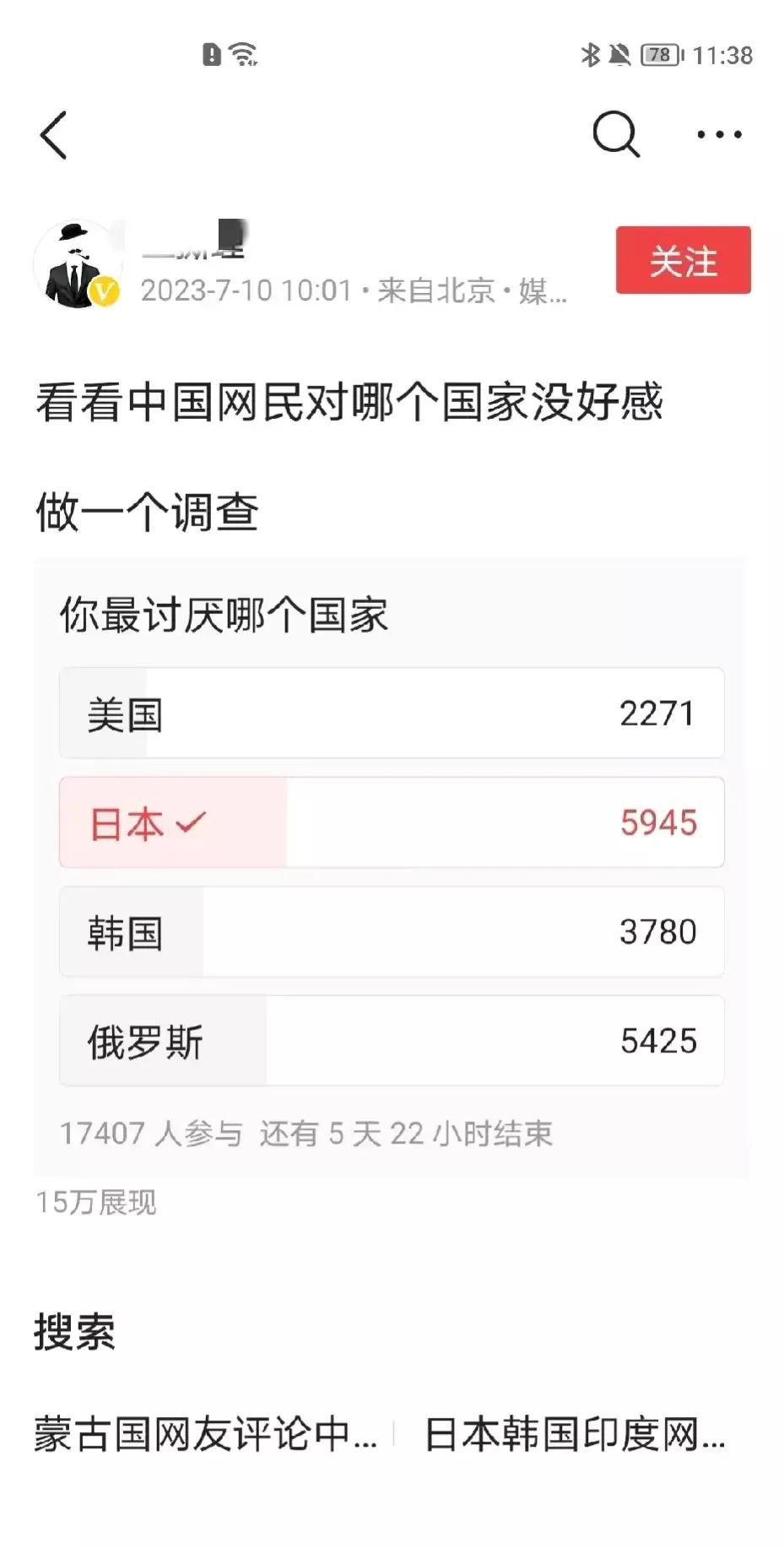 这个调查结果肯定会引起网友们的热议甚至质疑，想不到吧？你最讨厌的国家是哪个？这个