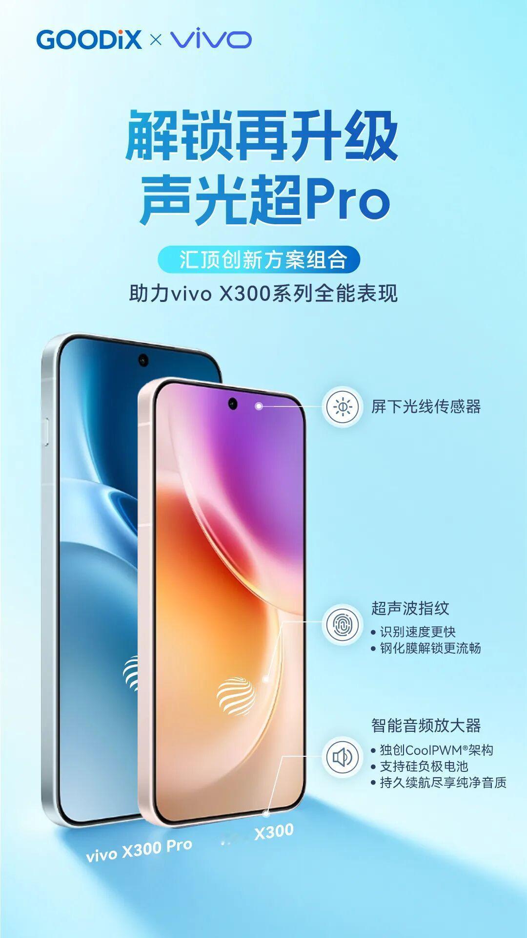 数码闲聊站[超话] 汇顶创新方案组合助力vivo X300系列全能表现! ​​​
