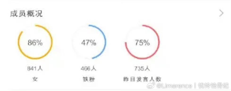 需要直拉sx 人满预约900➕甩帖版↓ ️山楂莓 甩帖｜发言600（发言600➕