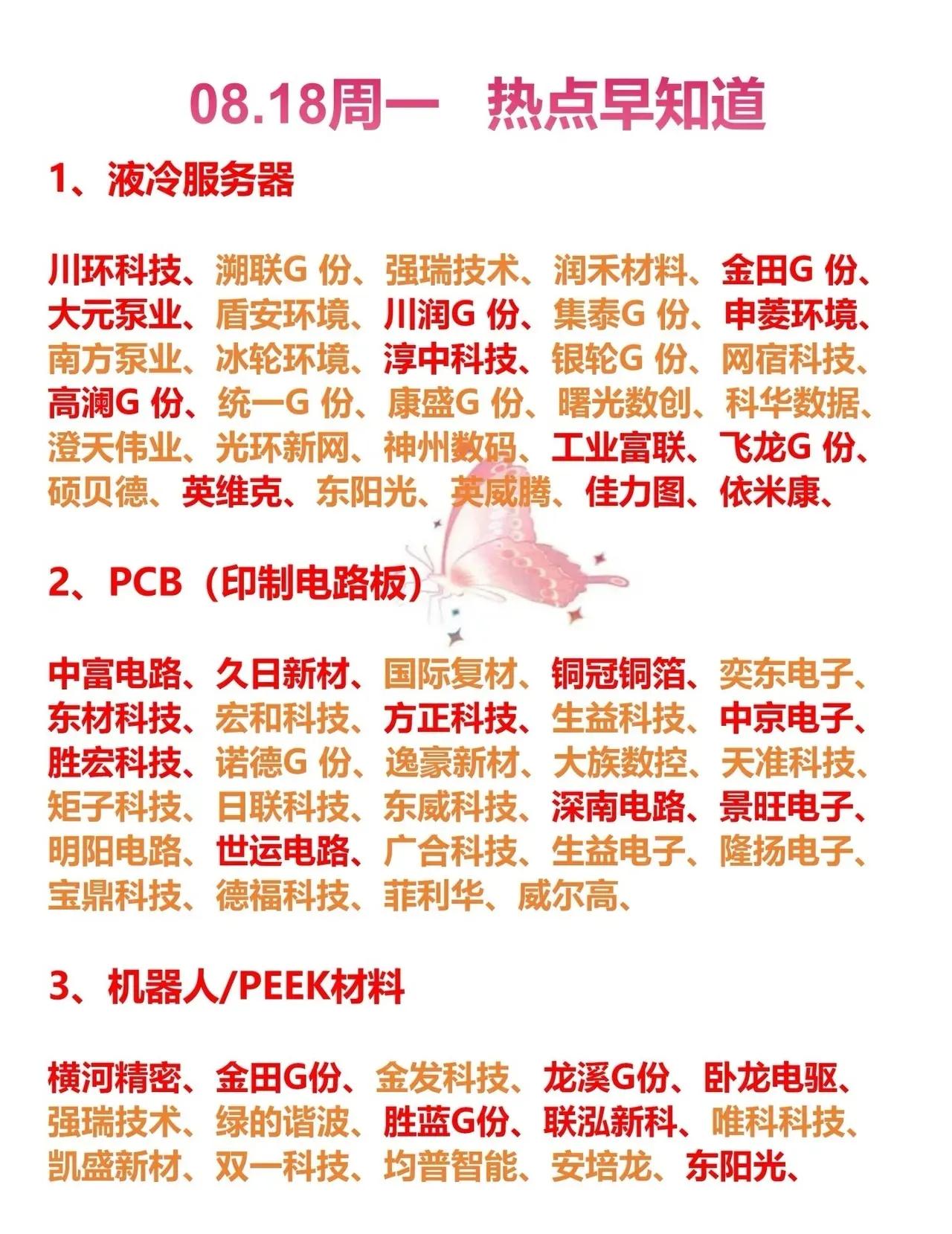 2025年8月18日（周一）热点行业及关联公司速览

一、液冷服务器

核心公司