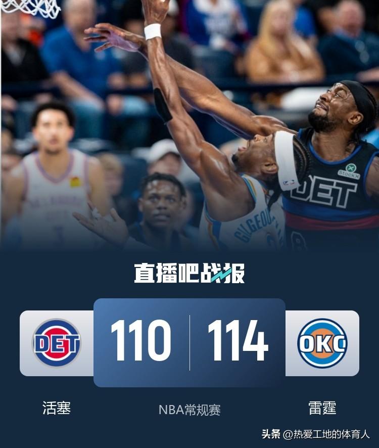 东西部榜首大战落下帷幕
雷霆主场114:110加时险胜活塞迎来三连胜
亚历山大2