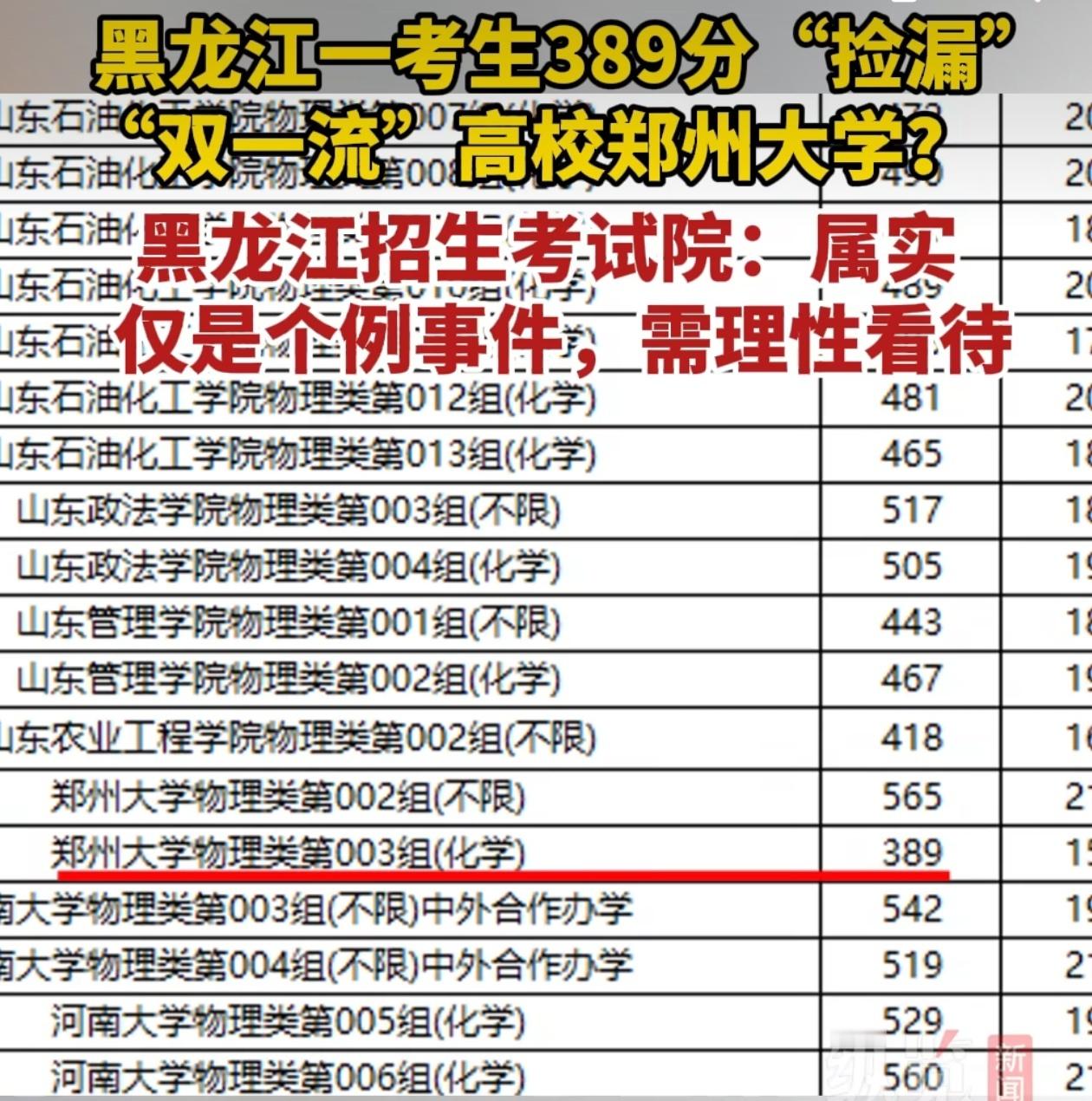 黑龙江考生389分捡漏双一流郑州大学我们学校当年身边有不少朋友报了中国海洋大学，