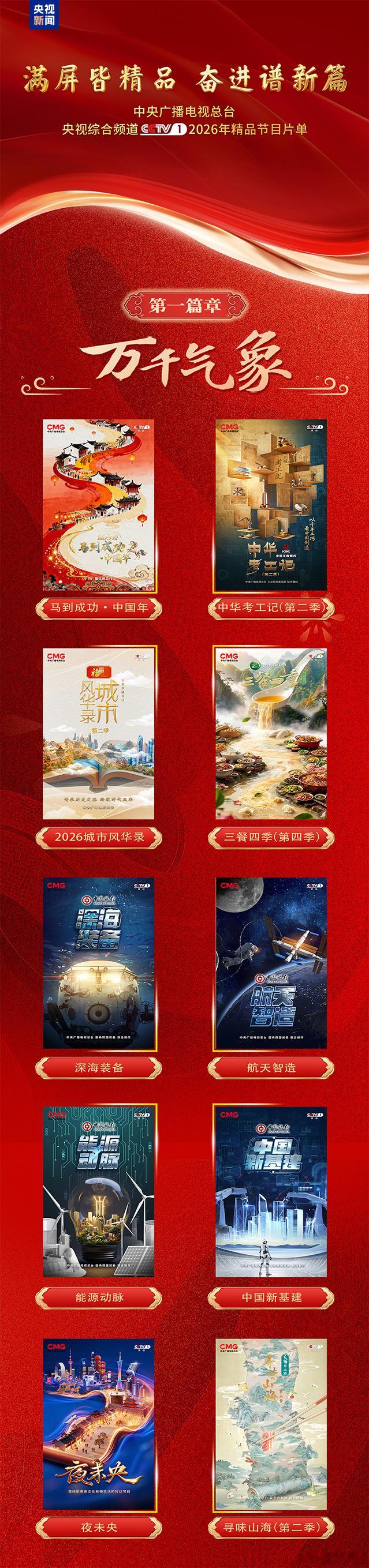 官宣！2026年CCTV-1片单终于藏不住了！“万千气象”到“精品荟萃”4大篇章