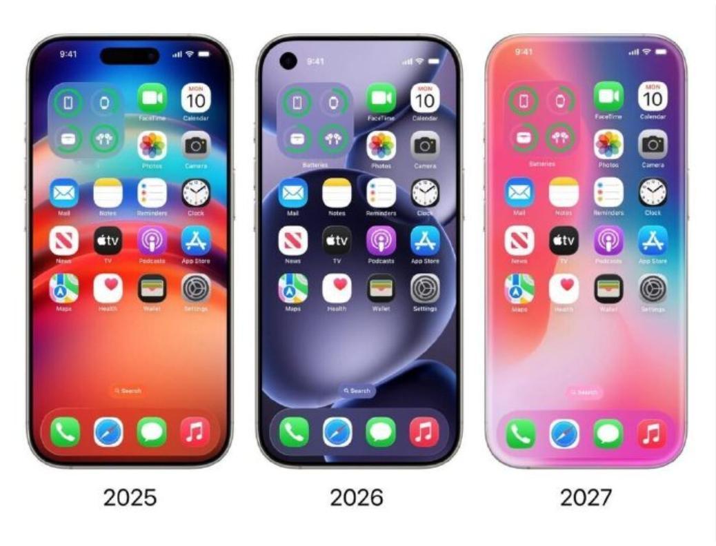 iPhone20要上无开孔真全面屏，早在2023年就让三星、LG研发技术，现在L