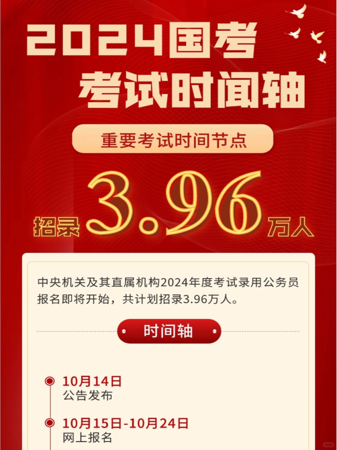 超火🔥2024国考超详细时间轴‼