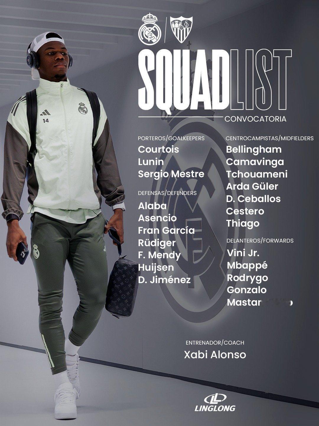 赛前大名单：阿拉巴、门迪、吕迪格回归，巴尔韦德缺席西甲联赛 皇马vs塞维利亚 h