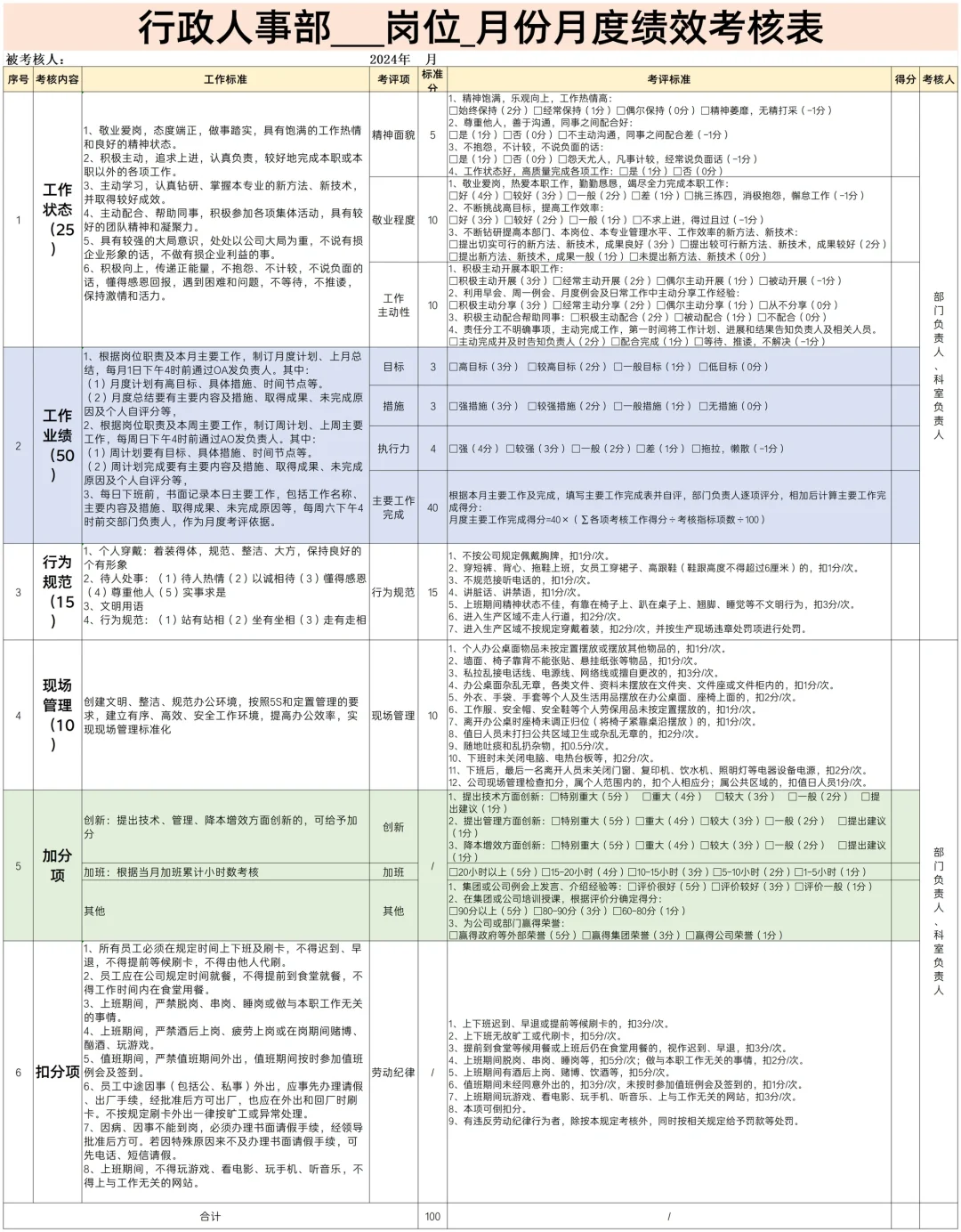 行政人事部绩效考核及工作计划表