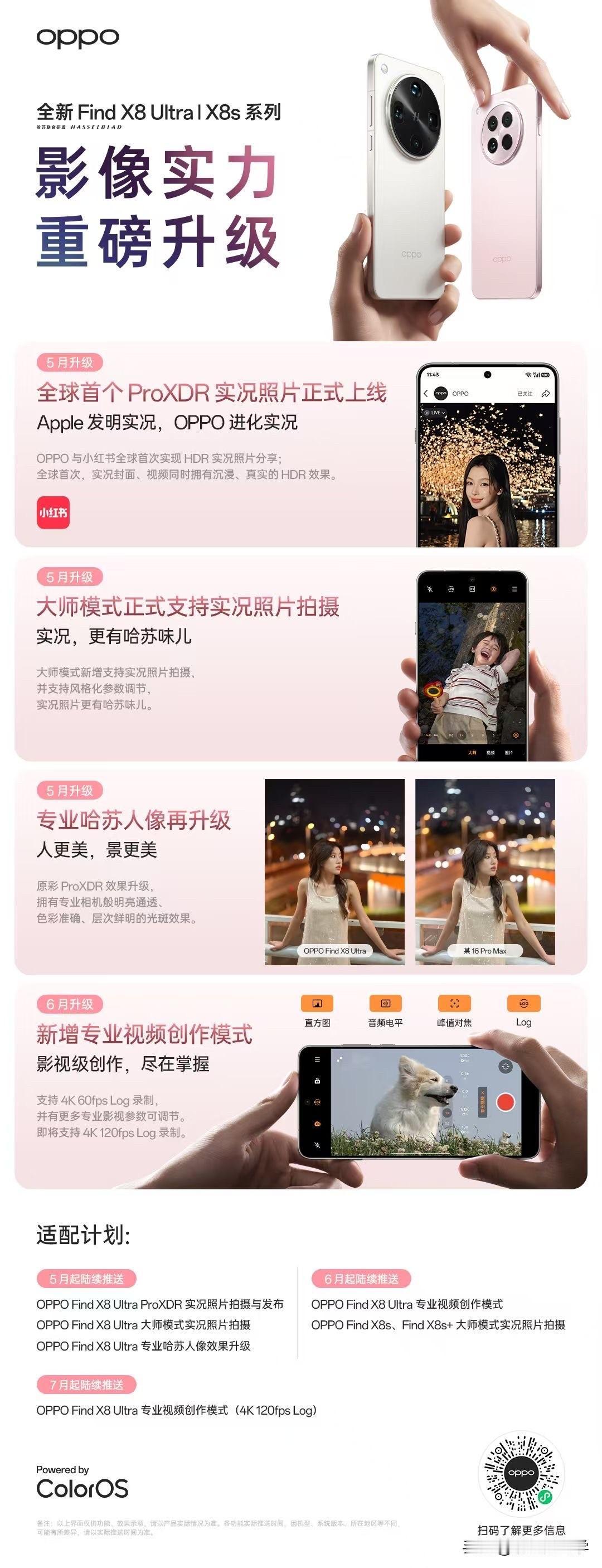 这台水桶神机又更新了，对我比较吸引的还是【影像升级】，增加了专业视频创作模式，而