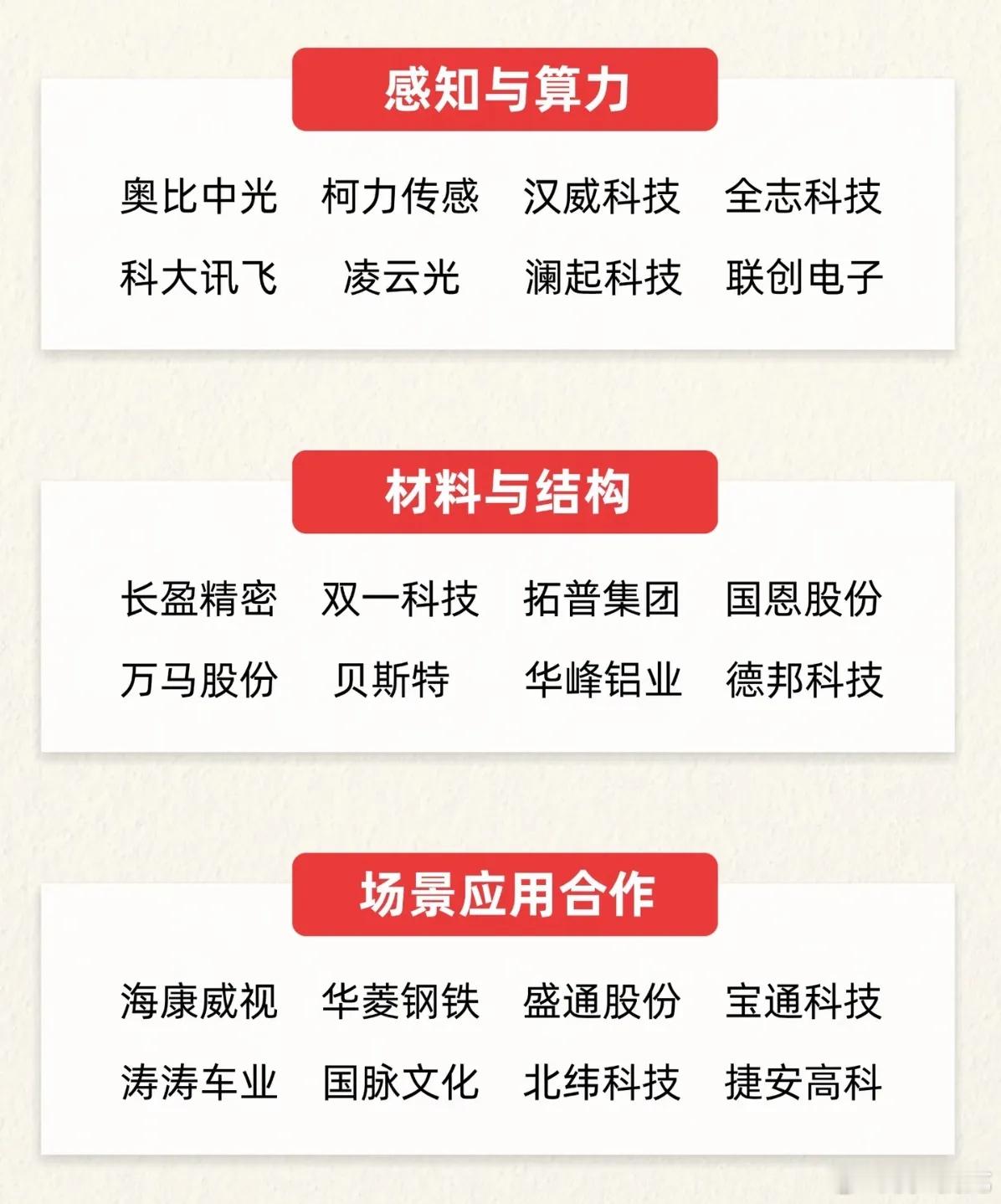 人形机器人浪潮袭来，完整产业链该如何看待AI大模型热度席卷市场，人形机器人也逐步