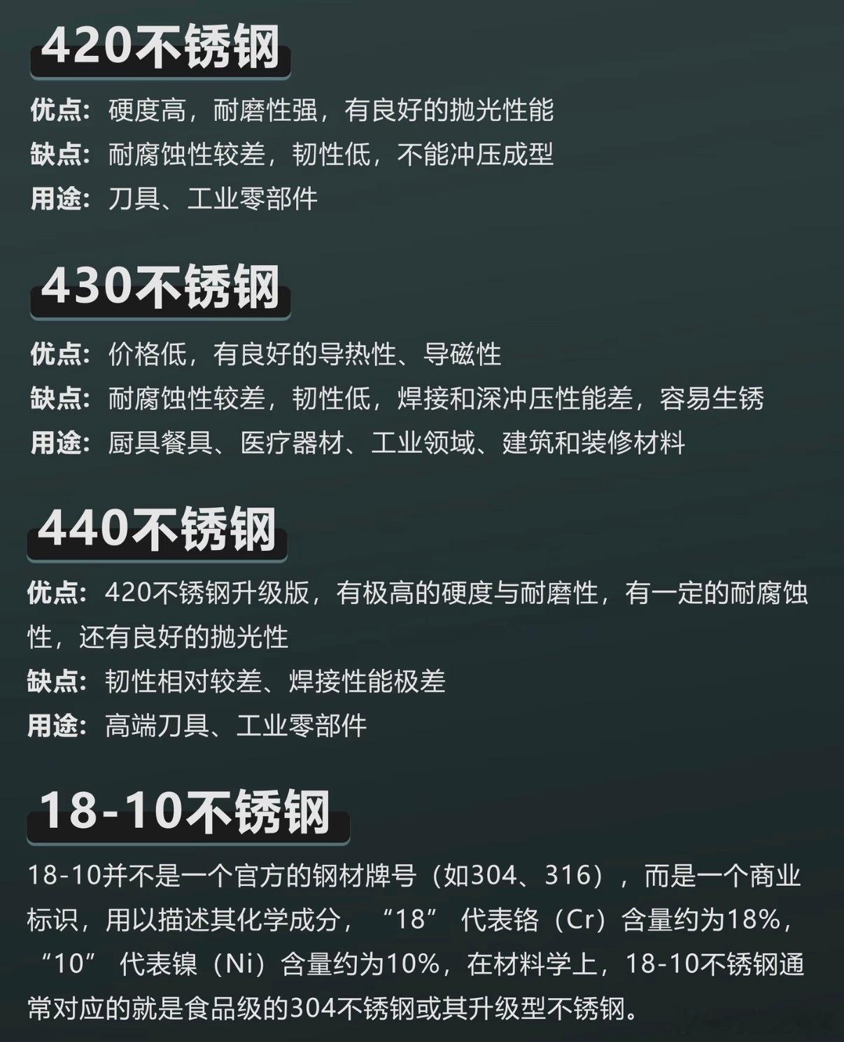 不锈钢餐具你有点不礼貌了谁懂啊！以前买不锈钢餐具只看颜值，现在才知道型号里藏着这