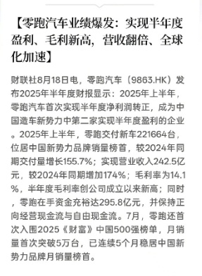 零跑汽车首次实现半年度盈利 8月18日，零跑汽车发布2025年上半年财报，业绩表
