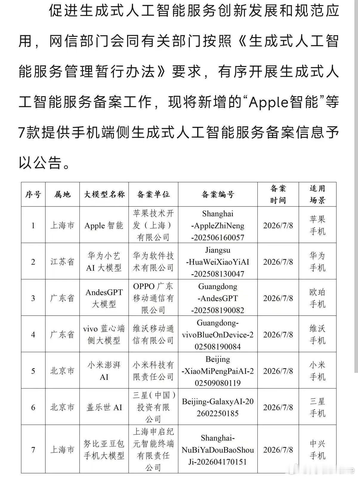 AI更新就代表中国用户终于迎来满血iPhone还不至于——而且国行AI怎么样还得