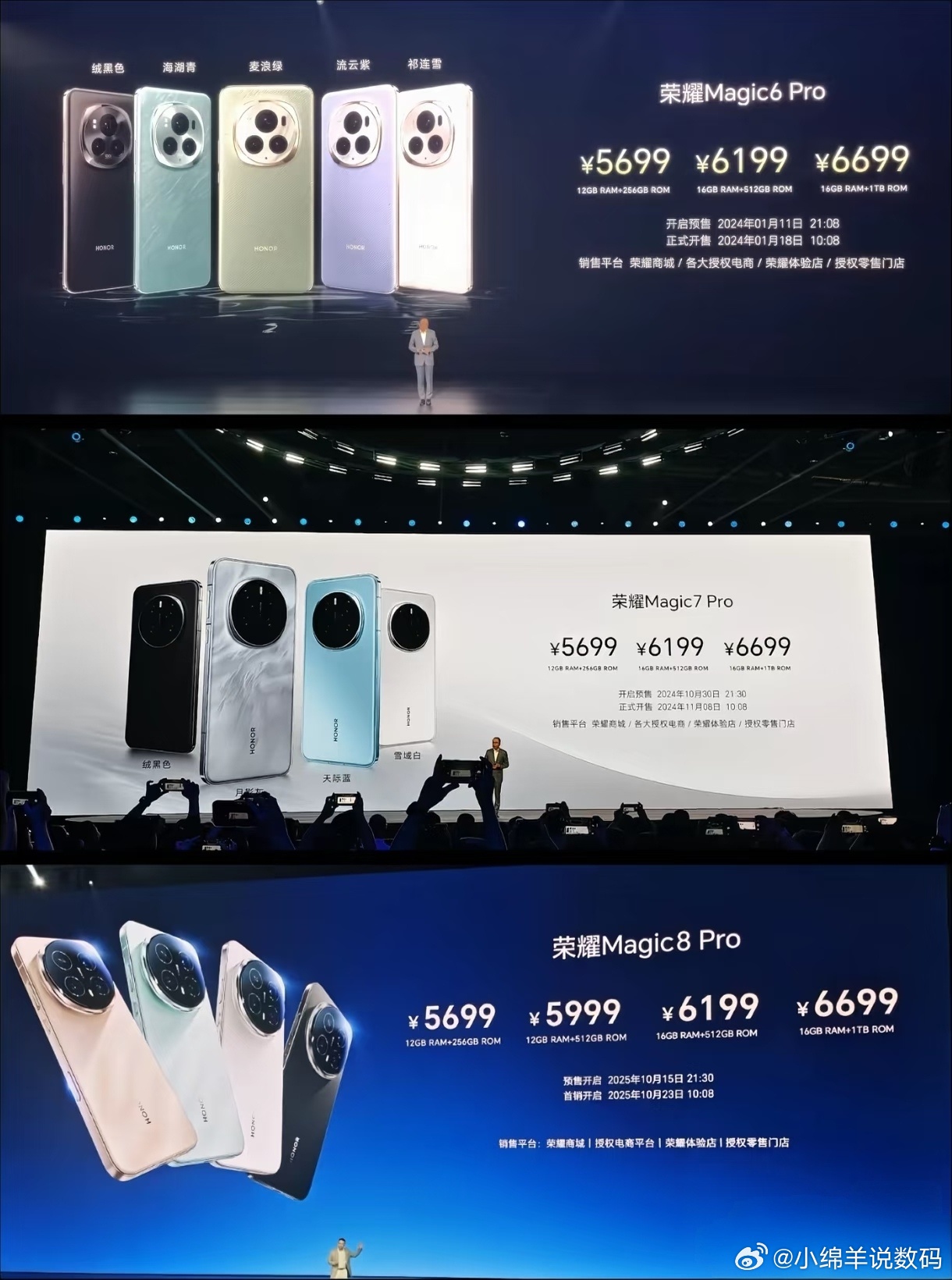 荣耀上演了一出教科书级的降维打击。看看这三代Pro机型的定价，Magic6 Pr
