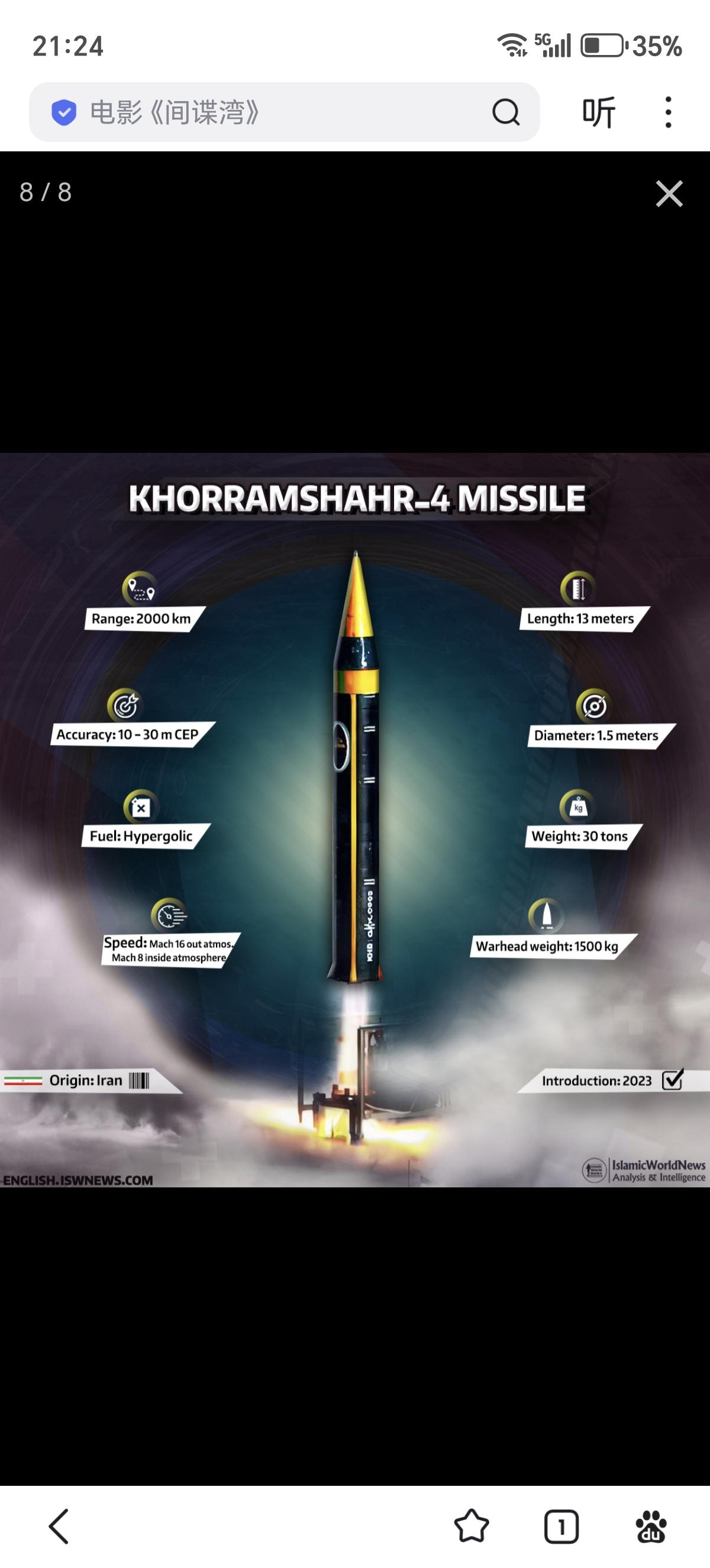 伊朗的弹道导弹家族