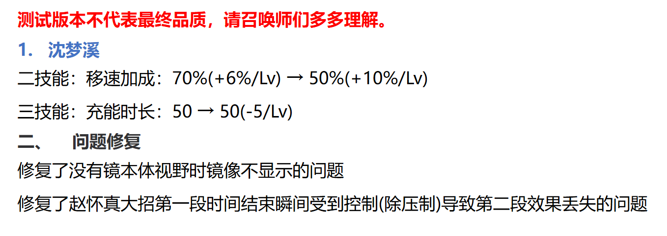 王者荣耀  今日体验服更新[doge]沈梦溪这算加强还是削弱？ 