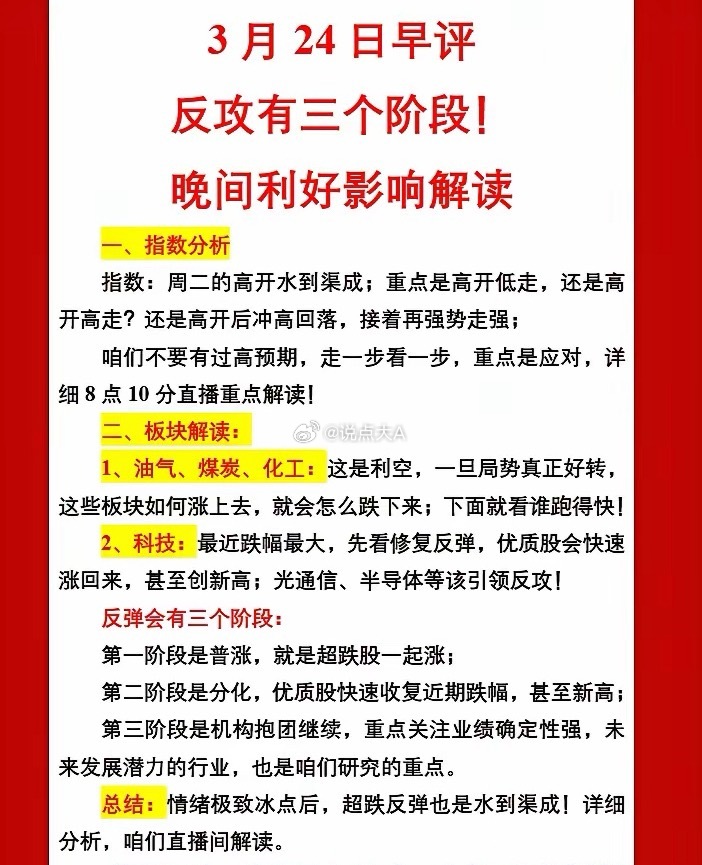 反攻有三个阶段！晚间利好影响解读；3月24日早评一、指数分析指数：周二的高开水到