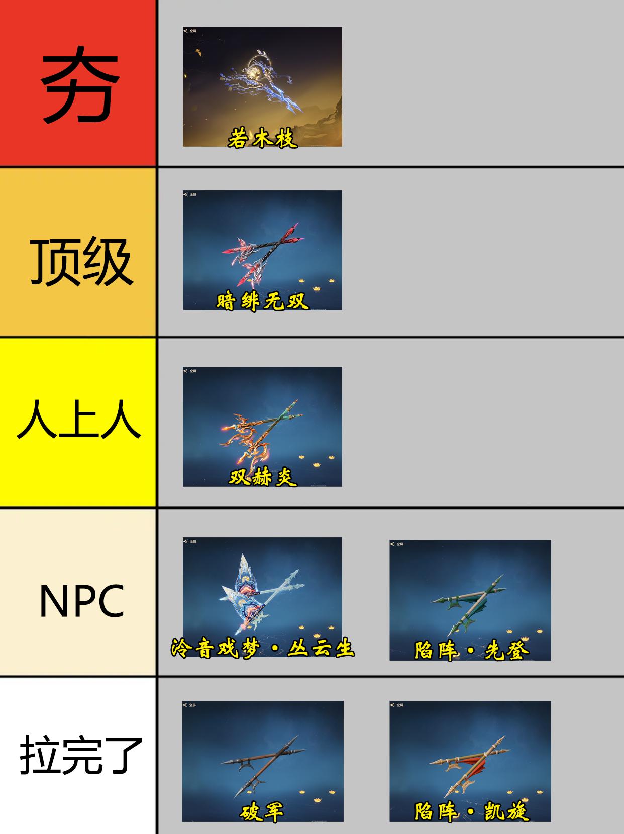 永劫双戟全皮肤排行。