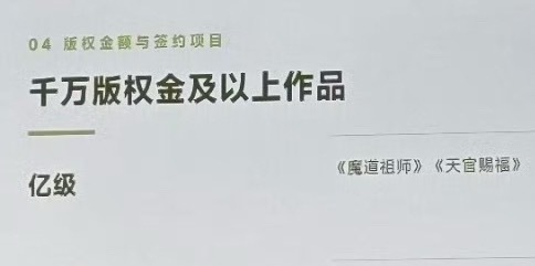 唯二亿级版权作品这就是墨香铜臭 我要是墨墨姐我就狂得没边了 偏偏我姐还是这么低调