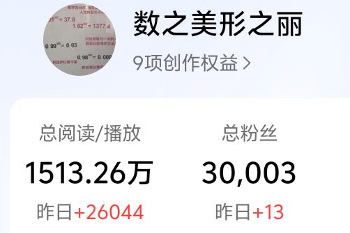 热烈祝贺总粉丝突破3万。 我在涨粉丝 粉丝力榜