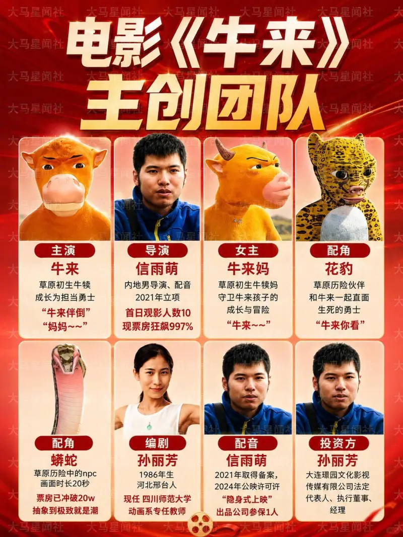 《牛来》最新预测票房已高达1.35亿，母子两后半辈子可以财务自由了！ 