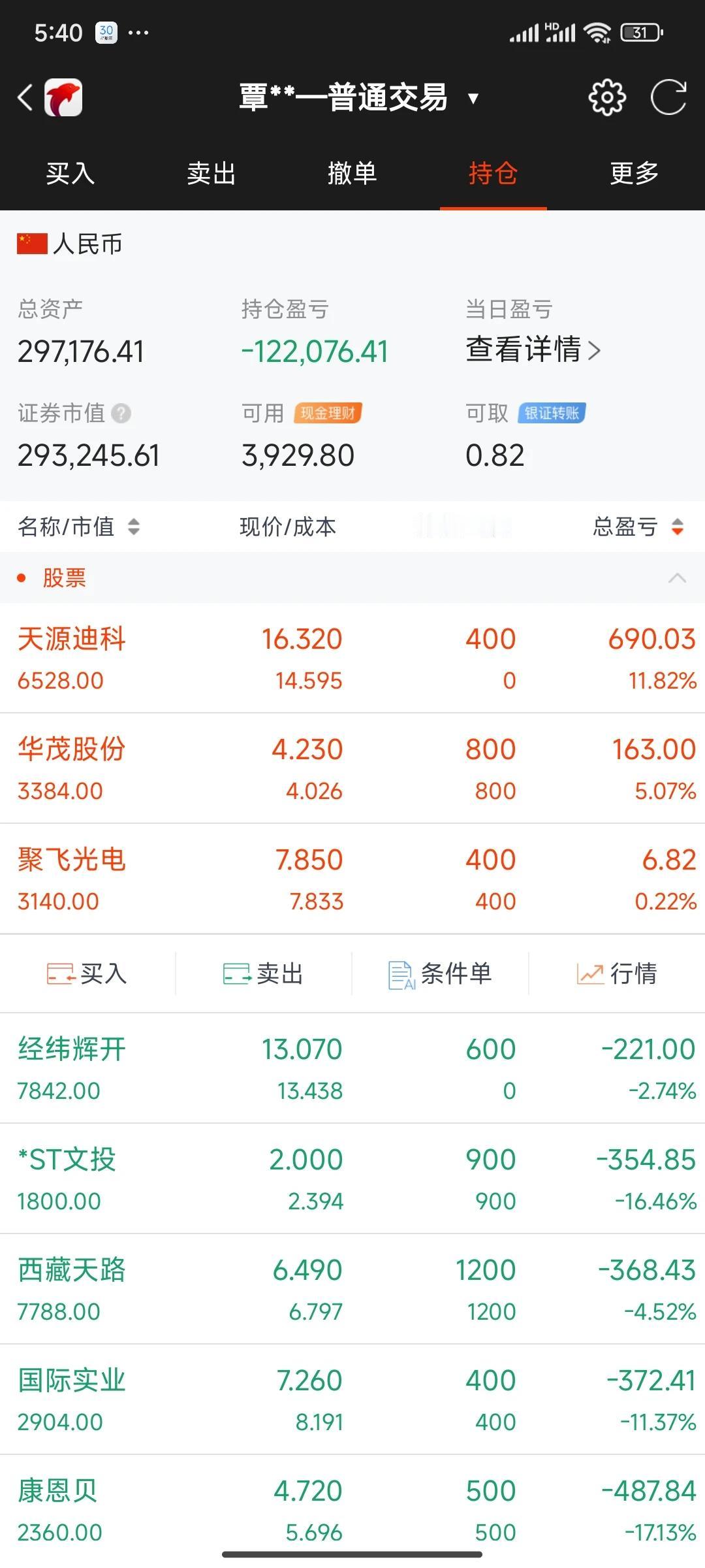 市场上热起来了，谁还在乎那一瓜两枣啊？