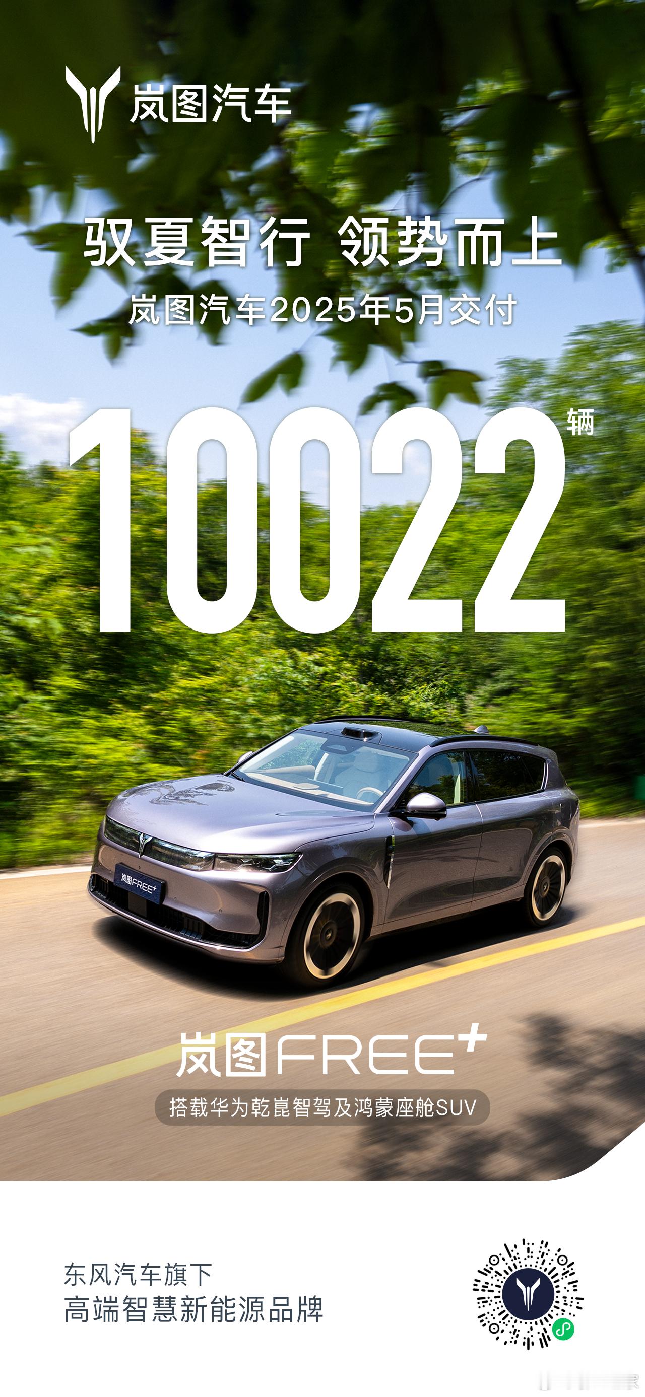 蓬勃初夏，再展锋芒岚图汽车 2025年5月销量 10022辆，同比增长122%岚