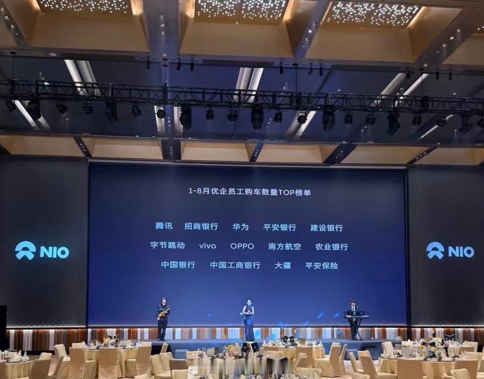 蔚来这份企业员工购车榜单可以说看点十足：高端新能源，在大厂白领群体的接受度确实很