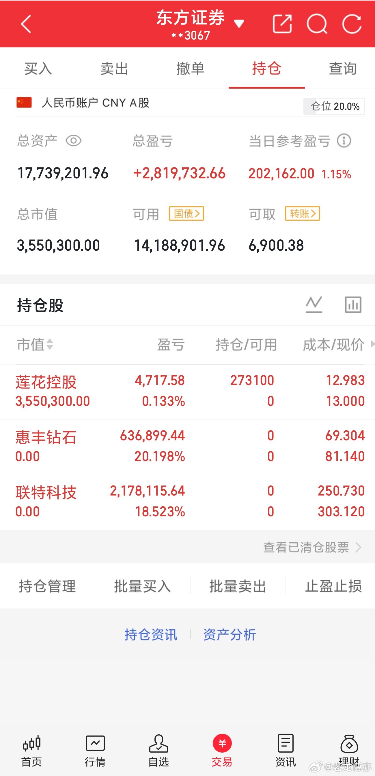 你们觉得能吃肉了吗？尾盘买入了$莲花控股 sh600186$ 