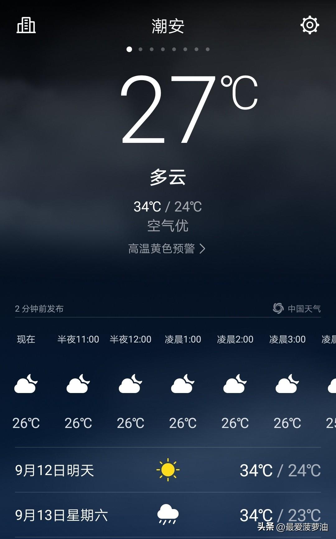 广东又开启蒸焖模式！

未来几天，
广东受副高控制，
天气炎热为主，
午后局部有