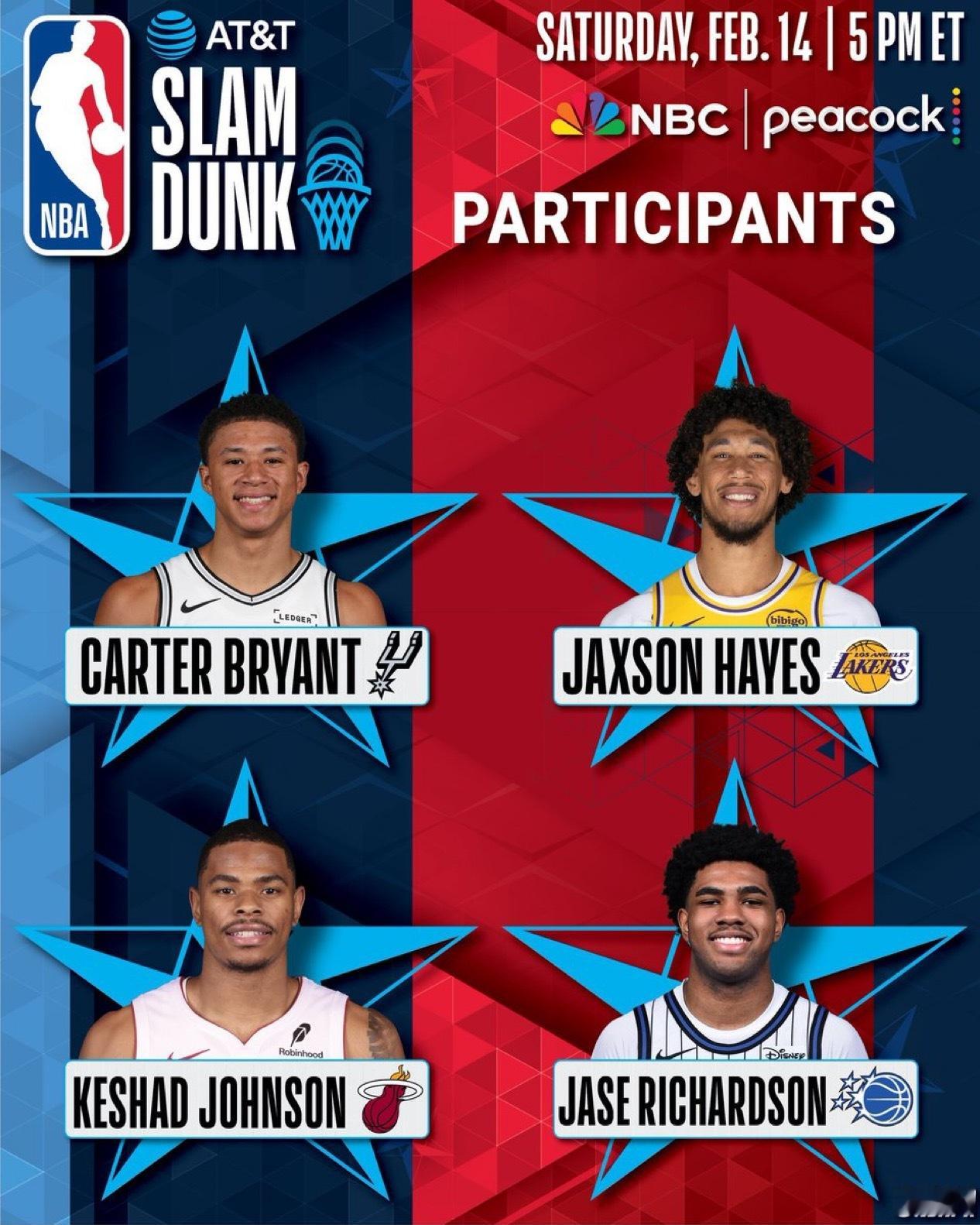 NBA公布今年全明星扣篮大赛名单，参赛球员：海斯、凯沙德-约翰逊、卡特-布莱恩特