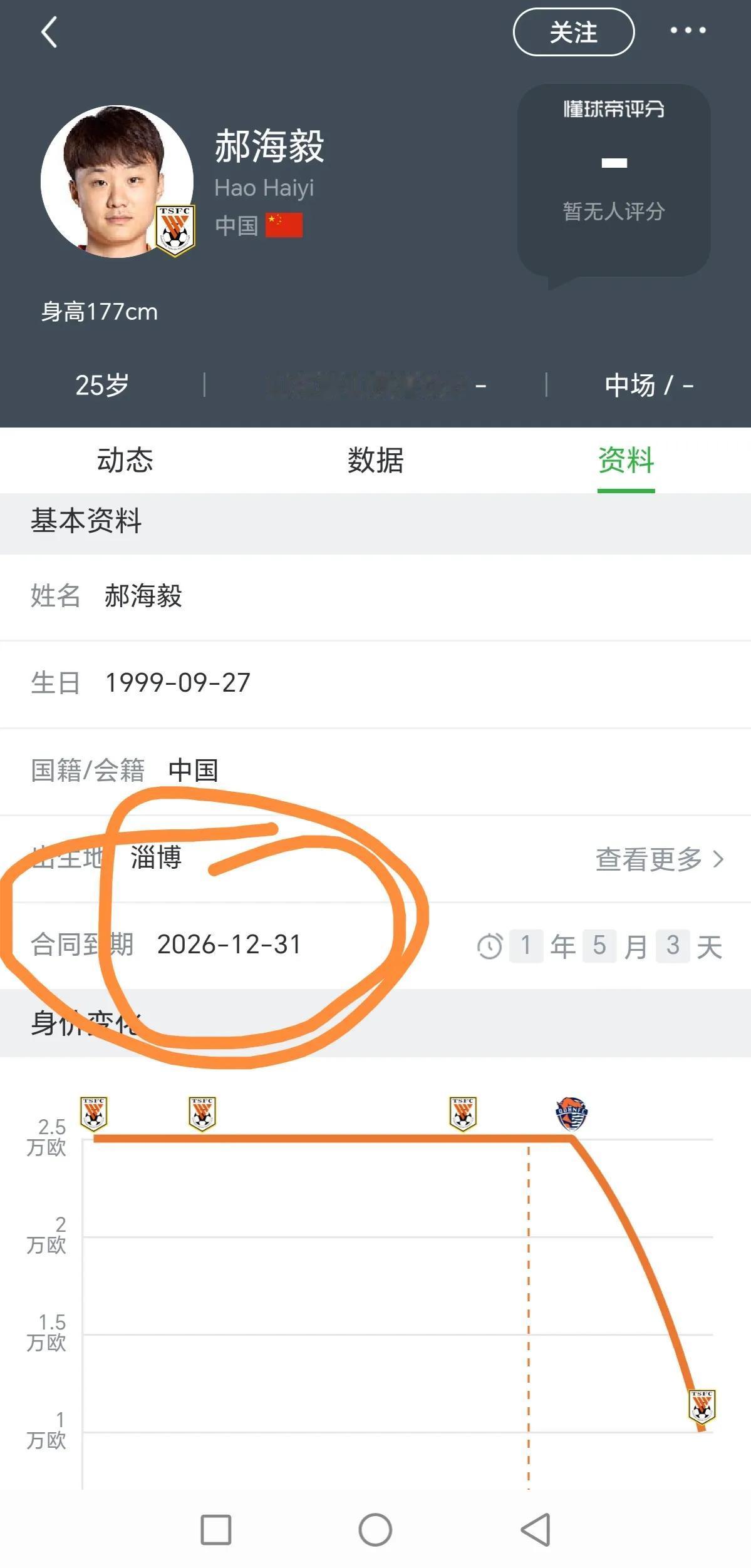 突然想到一个有趣的话题，泰山队太子是谁？
浙江有王钰栋、上海海港有蒯纪闻，上海申