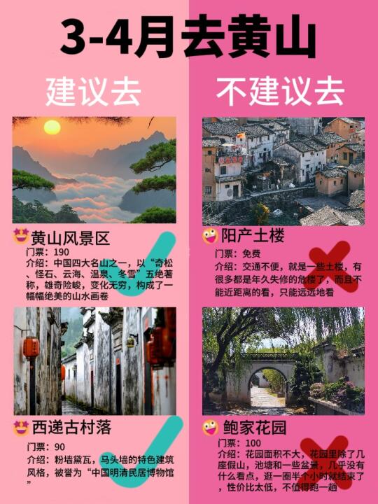 黄山3-4月景点红黑榜📍建议去🆚不建议去 🙋‍♀要去黄山旅游的姐...