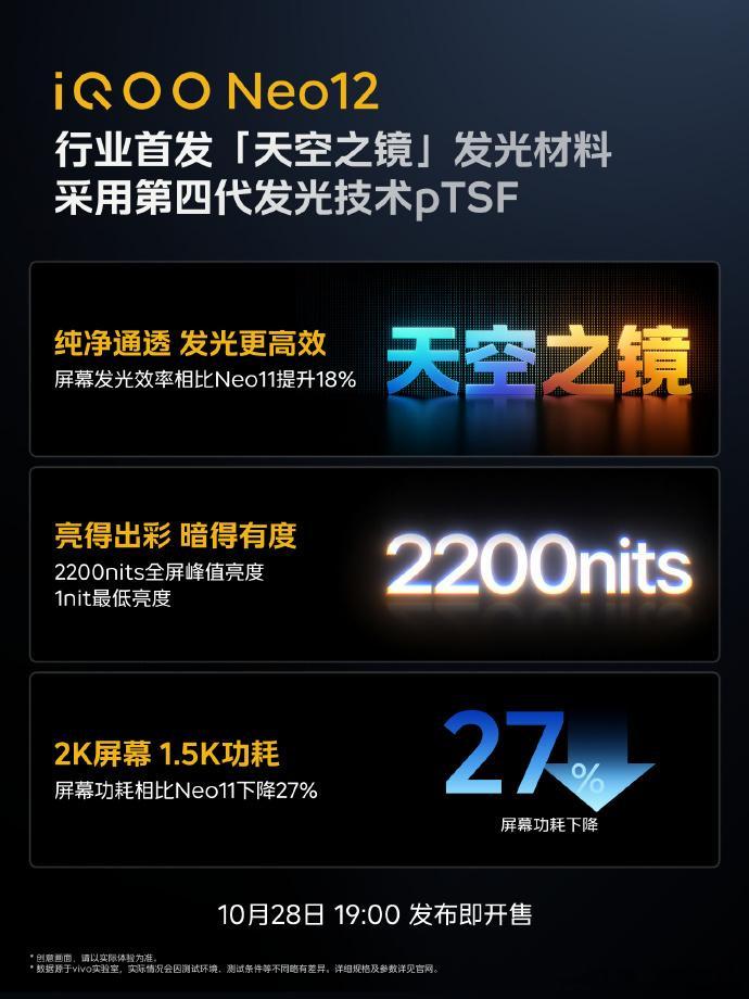 vivo 今年有三块顶级 2K 屏，顶配旗舰、性能旗舰、 Neo 性能机。viv