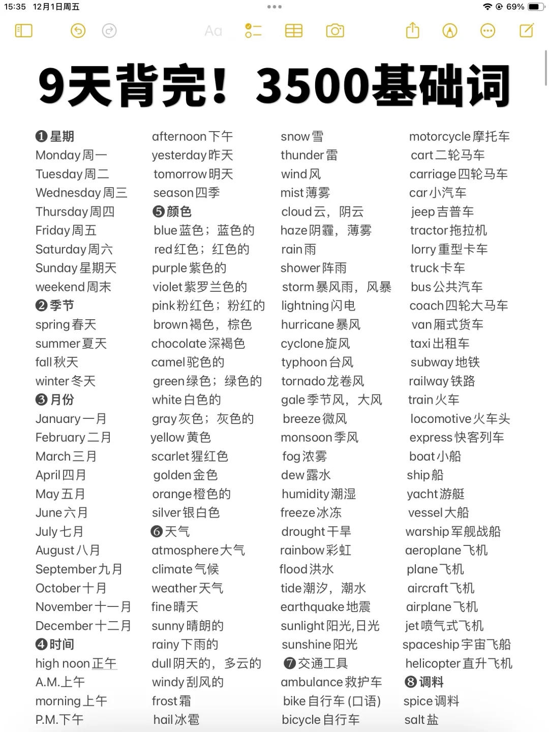 一次性吃透绝绝子！一定要背的3500基础词！