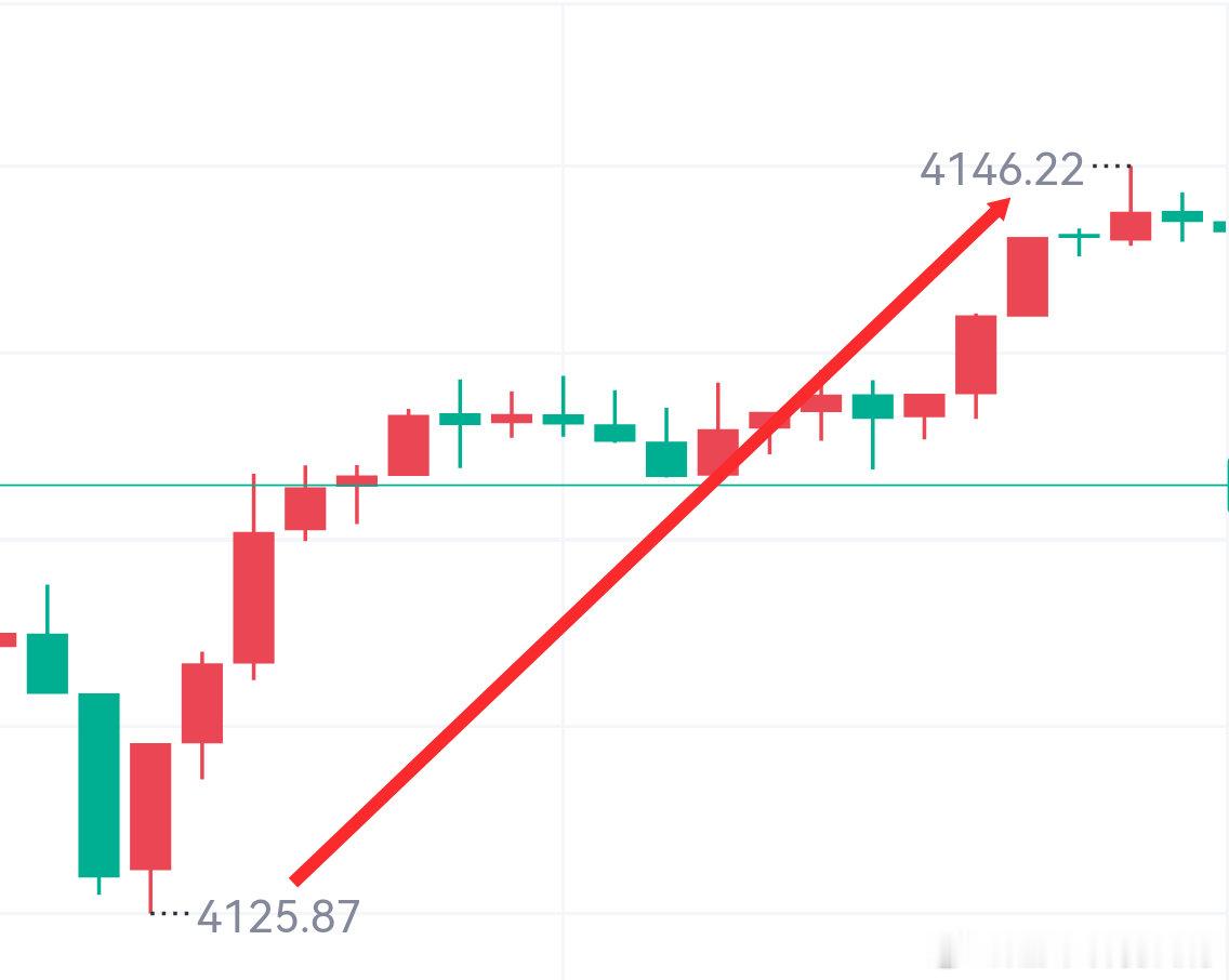 （1.3w）第二十六胜4133哆进场，4144出场，11点箜间，洛带1077刀。