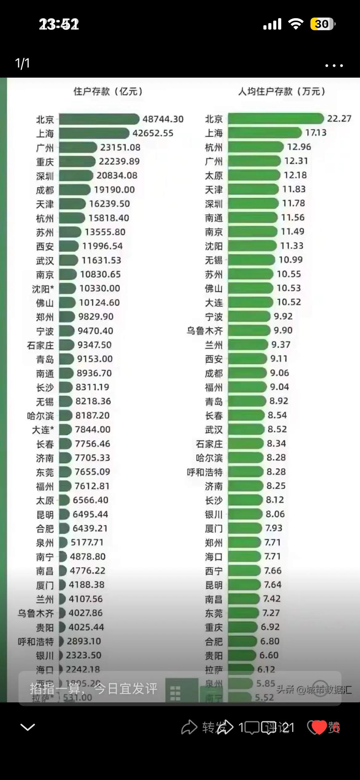 @沉默是金eco 谁在自取其辱？