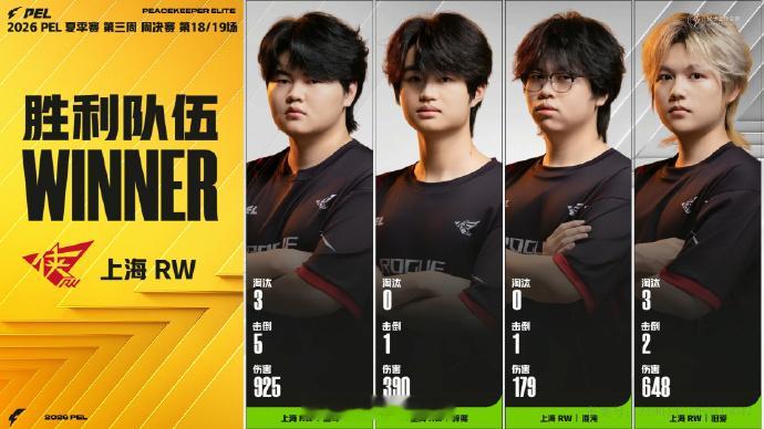 【2026 PEL 夏季赛】Week3 Day4 第六场RW吃鸡继续加班AG仙崽