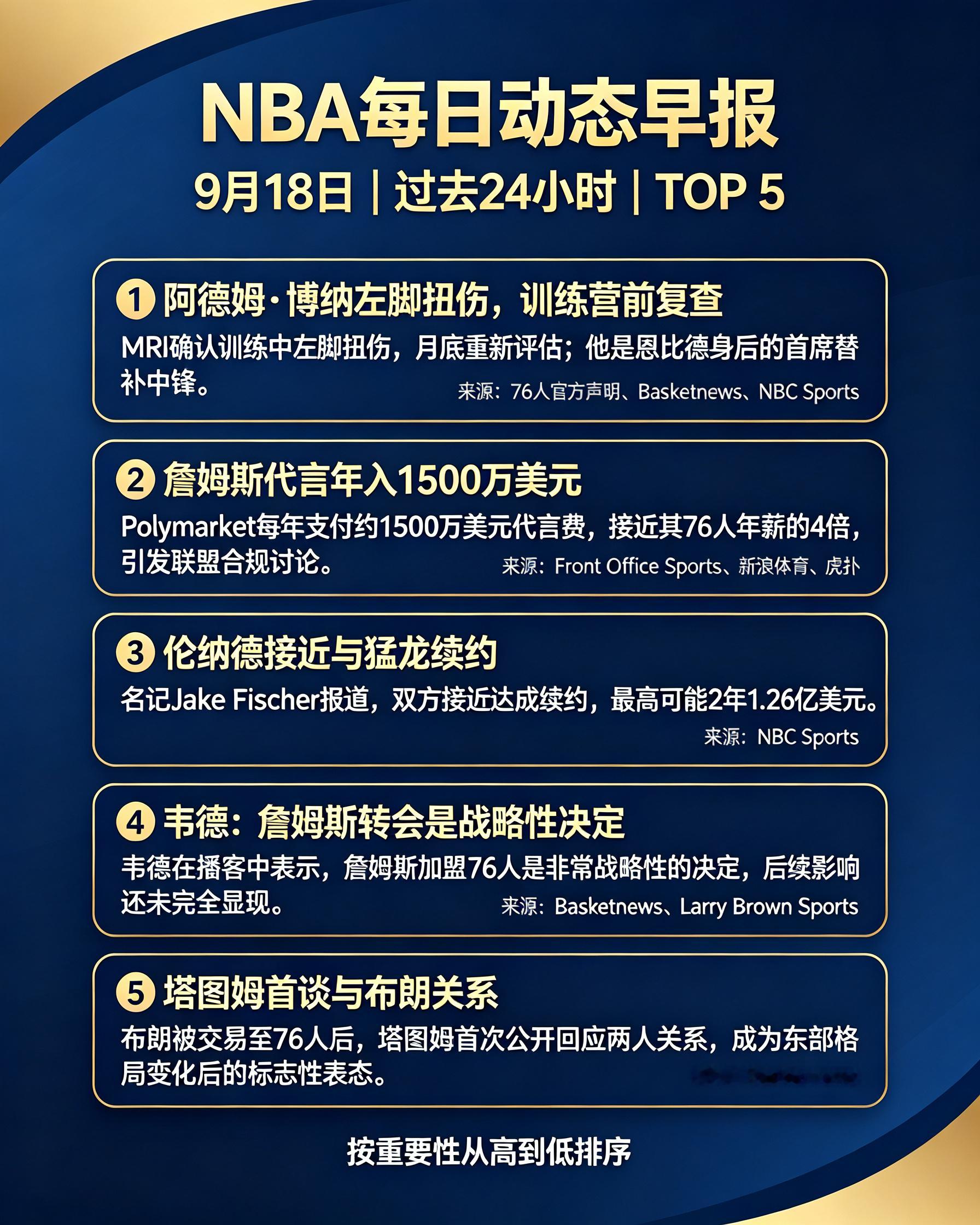 设置了一个让豆老师每天整理新闻的任务，整合成一张图[哪吒使坏] ​​​