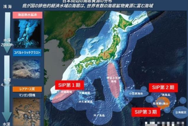 就在前天，日本全国上下欢呼雀跃！

2月2日，日本宣布成功从南鸟岛海域采掘到带稀