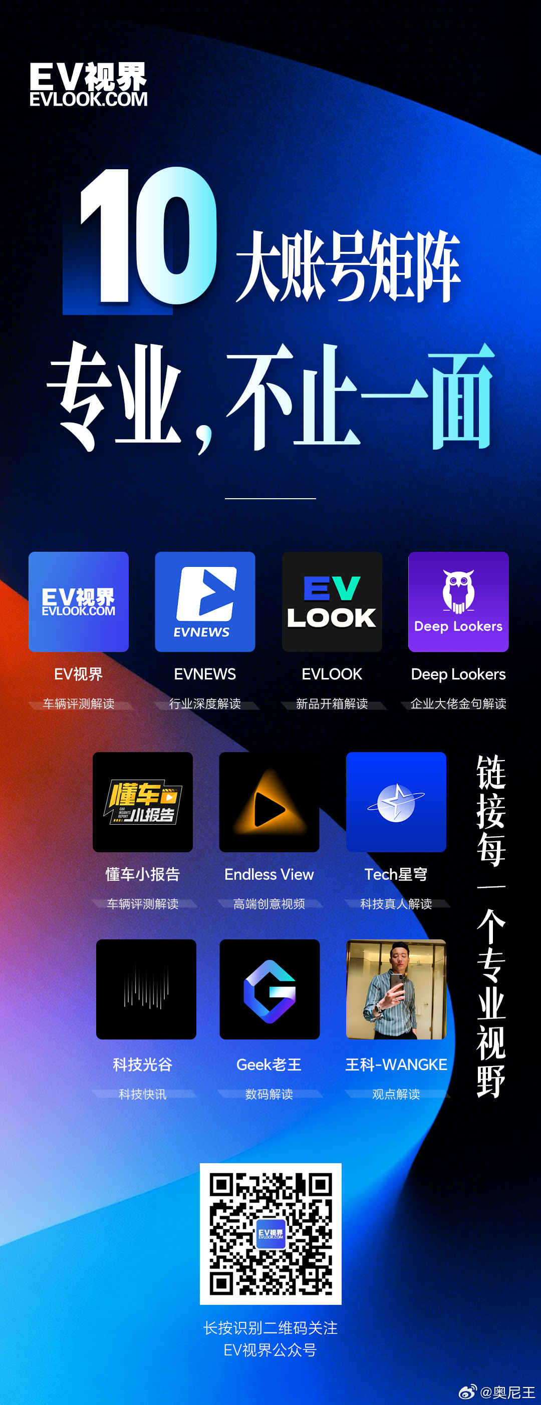 EV视界旗下十大账号正式启航，以多元内容矩阵开启2026新征程。从深度行业分析到