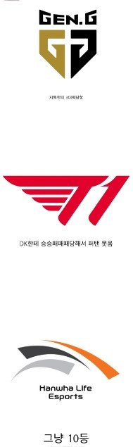 韩网总结LCK三队：Gen被G2 3-0；T1先锋赛都没去成 HLE就是老10！