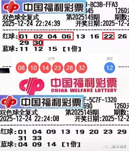 差之毫厘，谬以千里——在第25149期双色球的舞台上，有彩民提前于网上晒出两张“