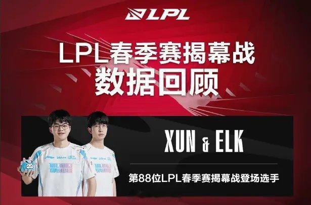 LPL春季赛揭幕战数据回顾：

Xun、Elk将成为第88位LPL春季赛揭幕战登