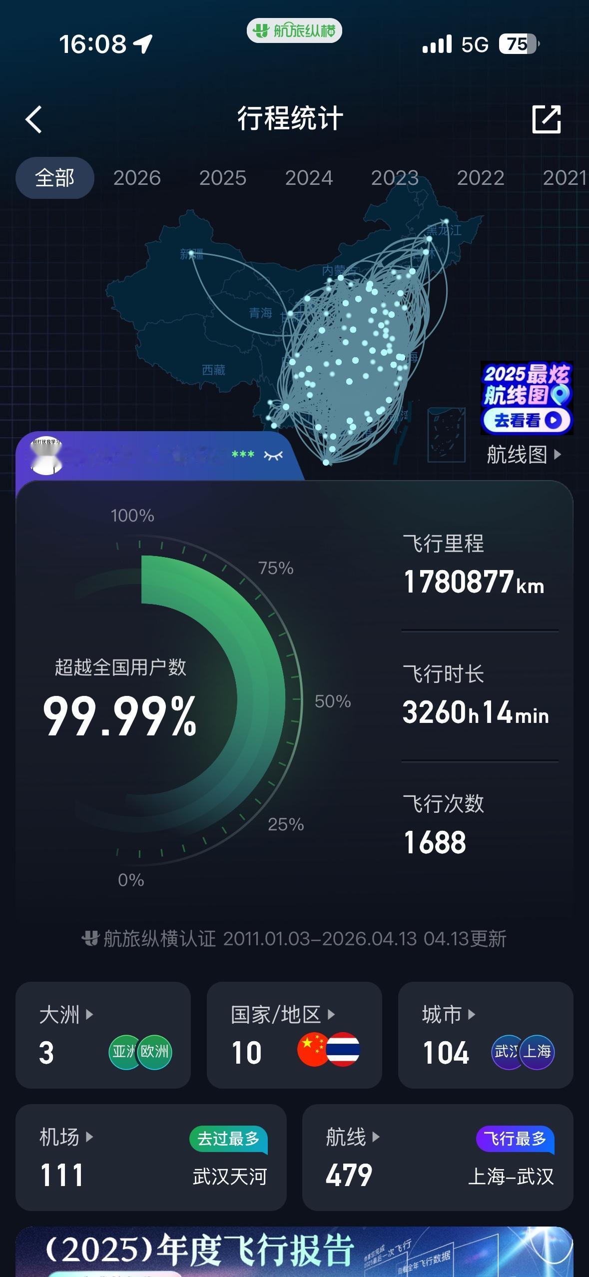 2011年至今的1688次飞行。