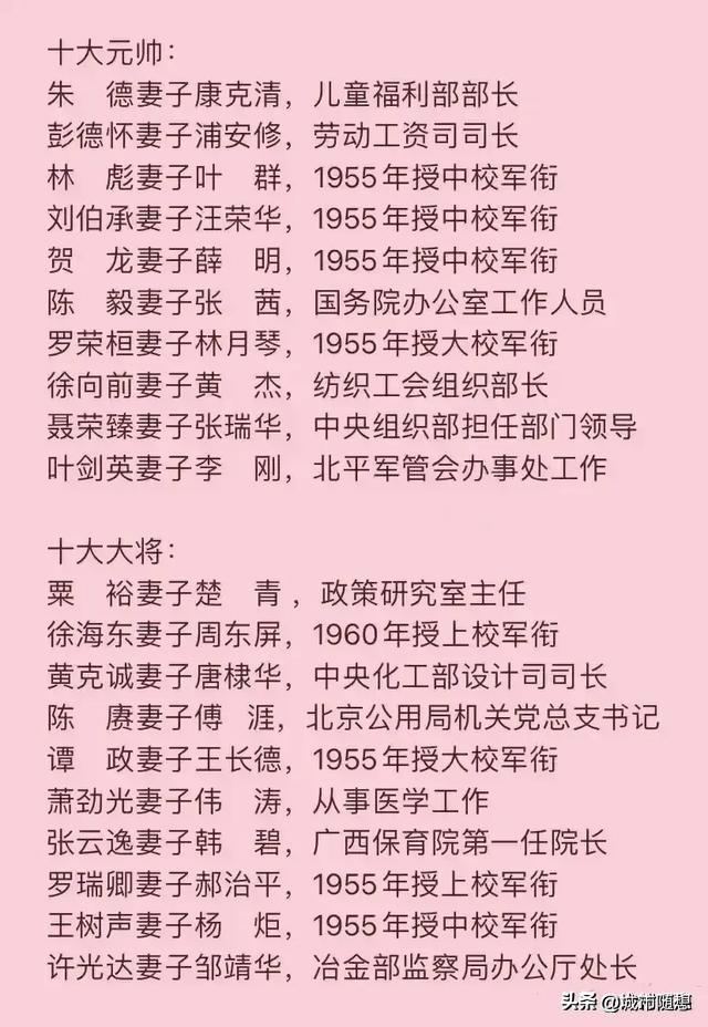 了解“元帅和大将们的妻子”以及她们从事的工作

在十位元帅的妻子中，有四位被授予